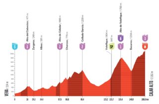 Vuelta