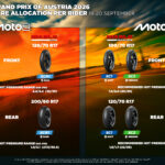 moto2-moto3-tyre-allocation-for-austria-2026