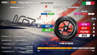tyre-allocation-for-italian-round